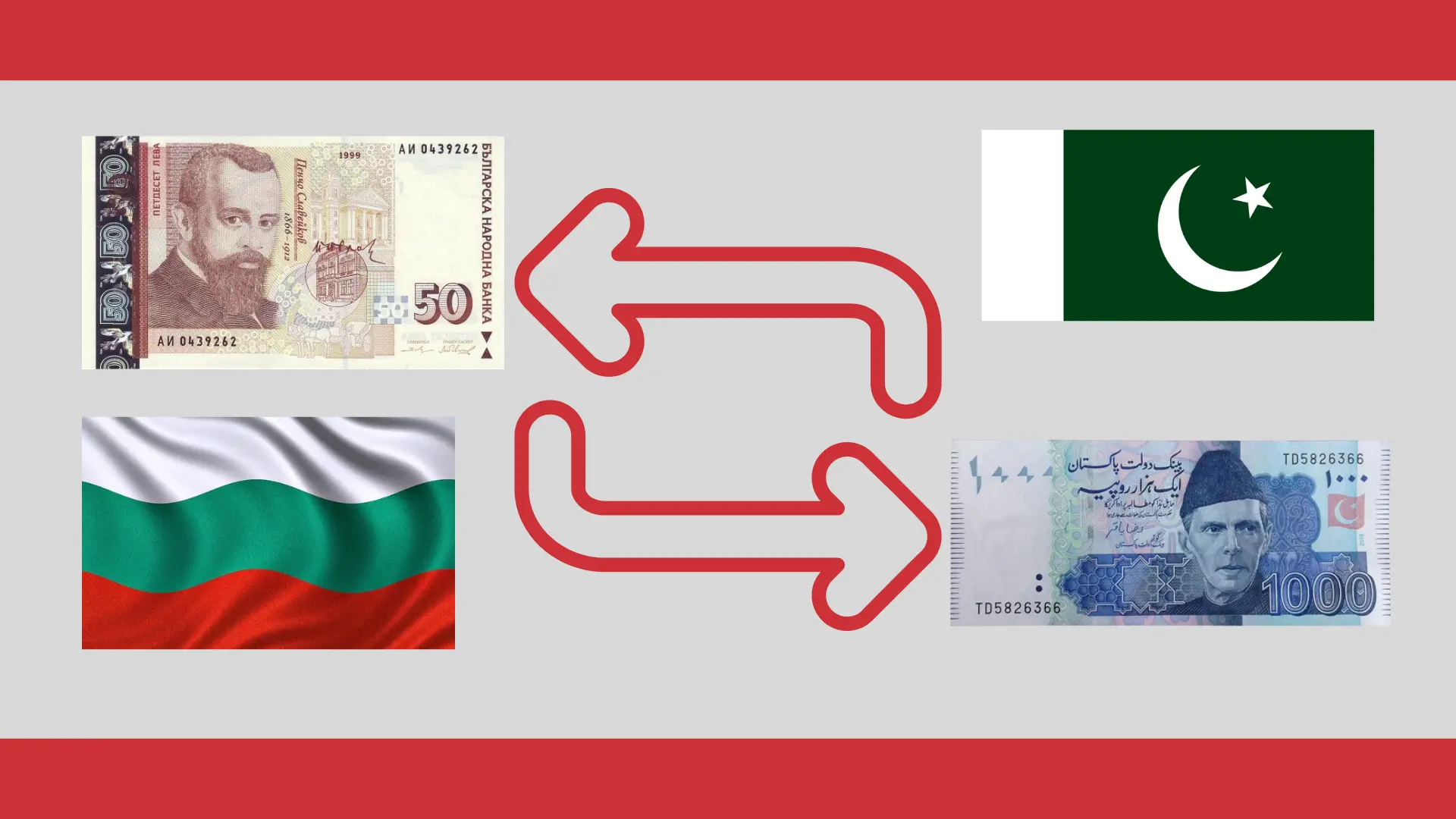 Bulgarian Lev (BGN) to Pakistani Rupee (PKR)