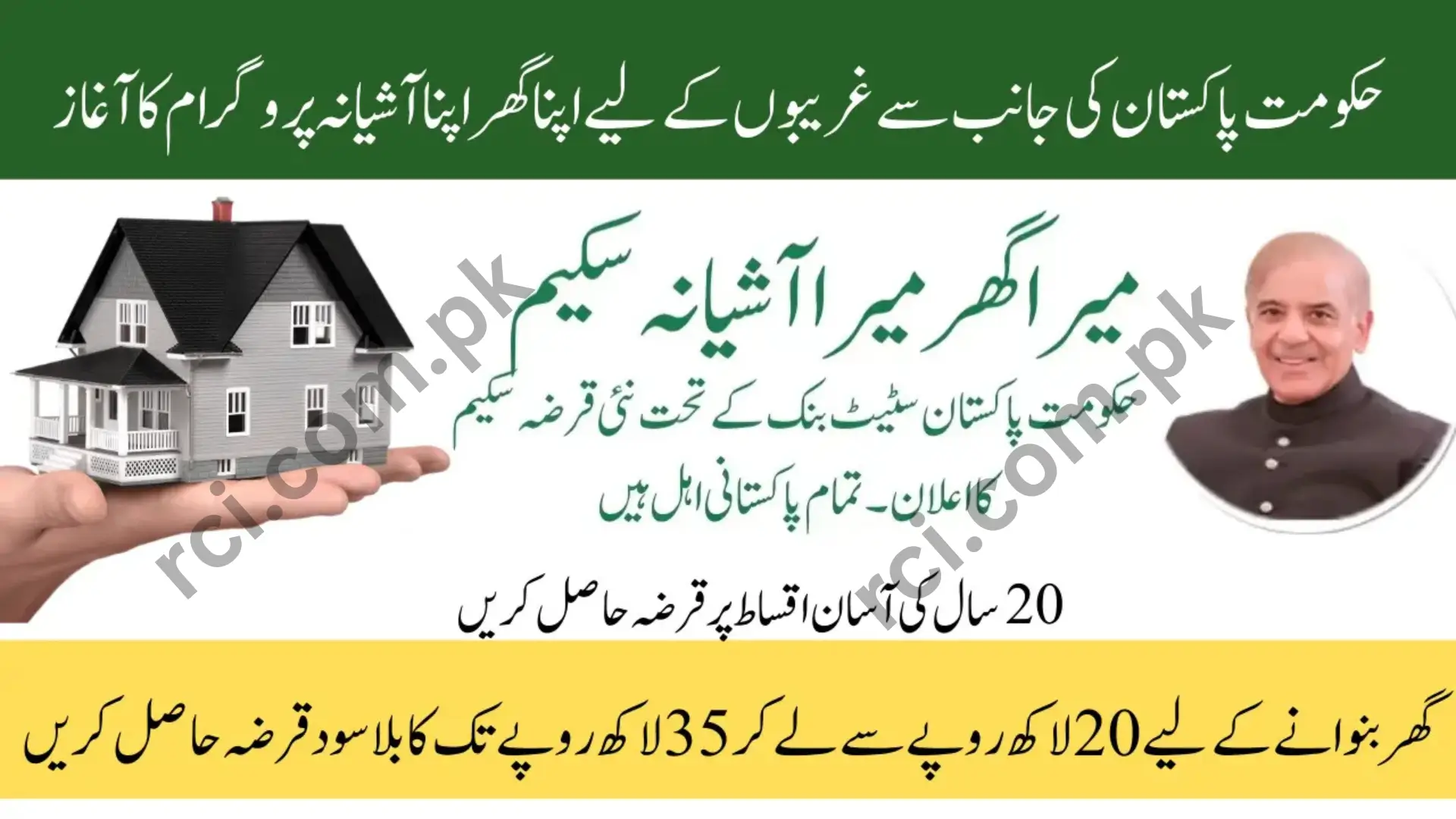 SBP Mera Ghar Mera Ashiana Loan Scheme 2025