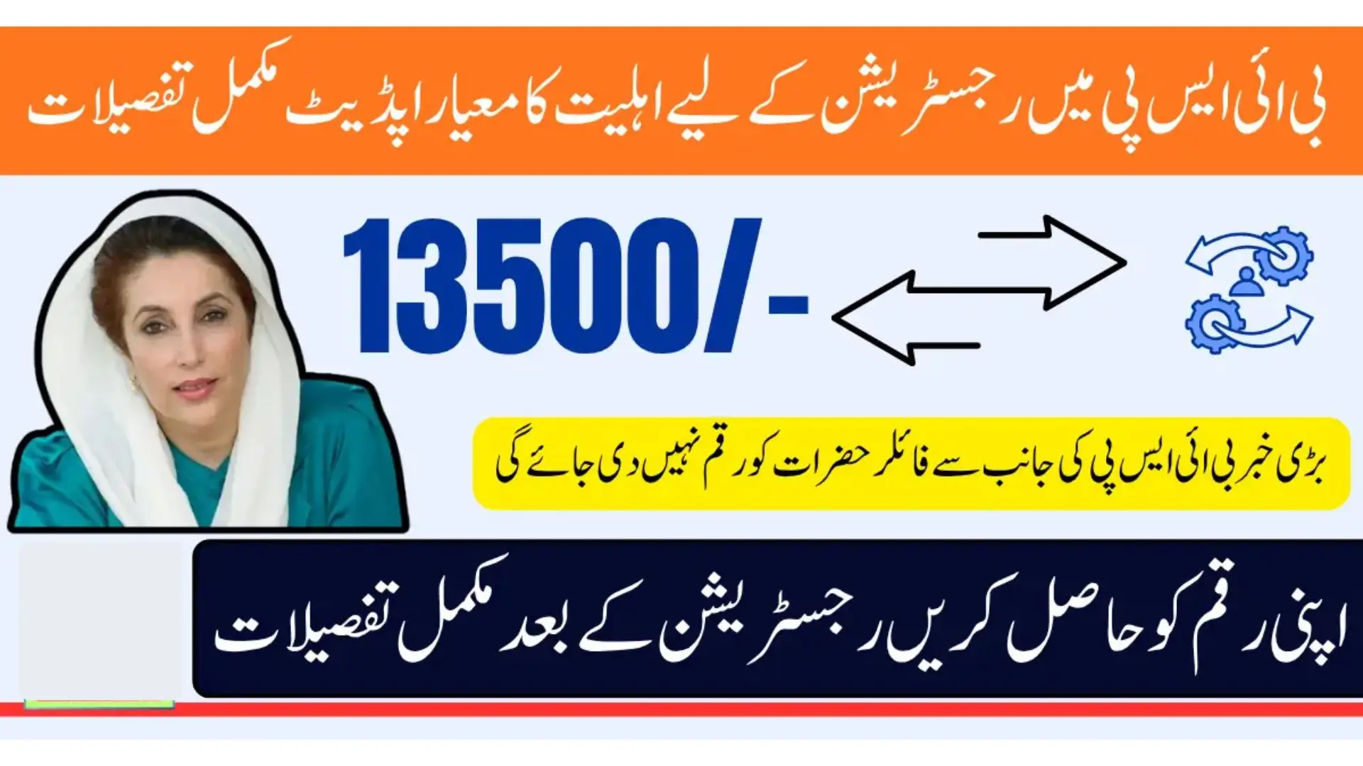 BISP 8171 Eligibility Criteria