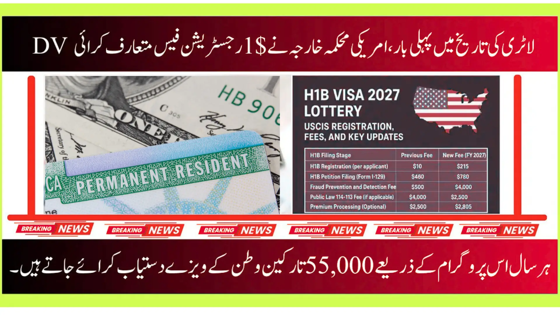 U.S. Introduces $1 Registration Fee for 2027 Diversity Visa Lottery