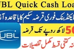 UBL Quick Cash Loan Pakistan
